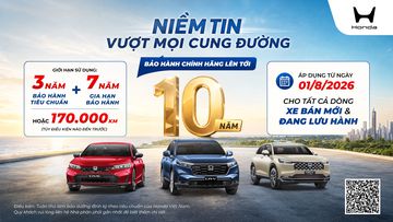 Car360 cover