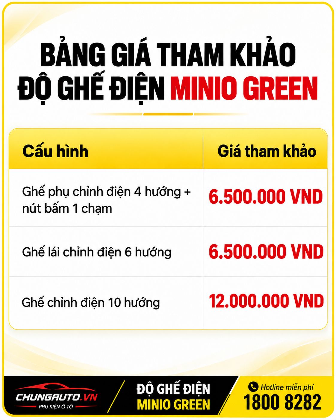 do-ghe-dien-minio-green-gia