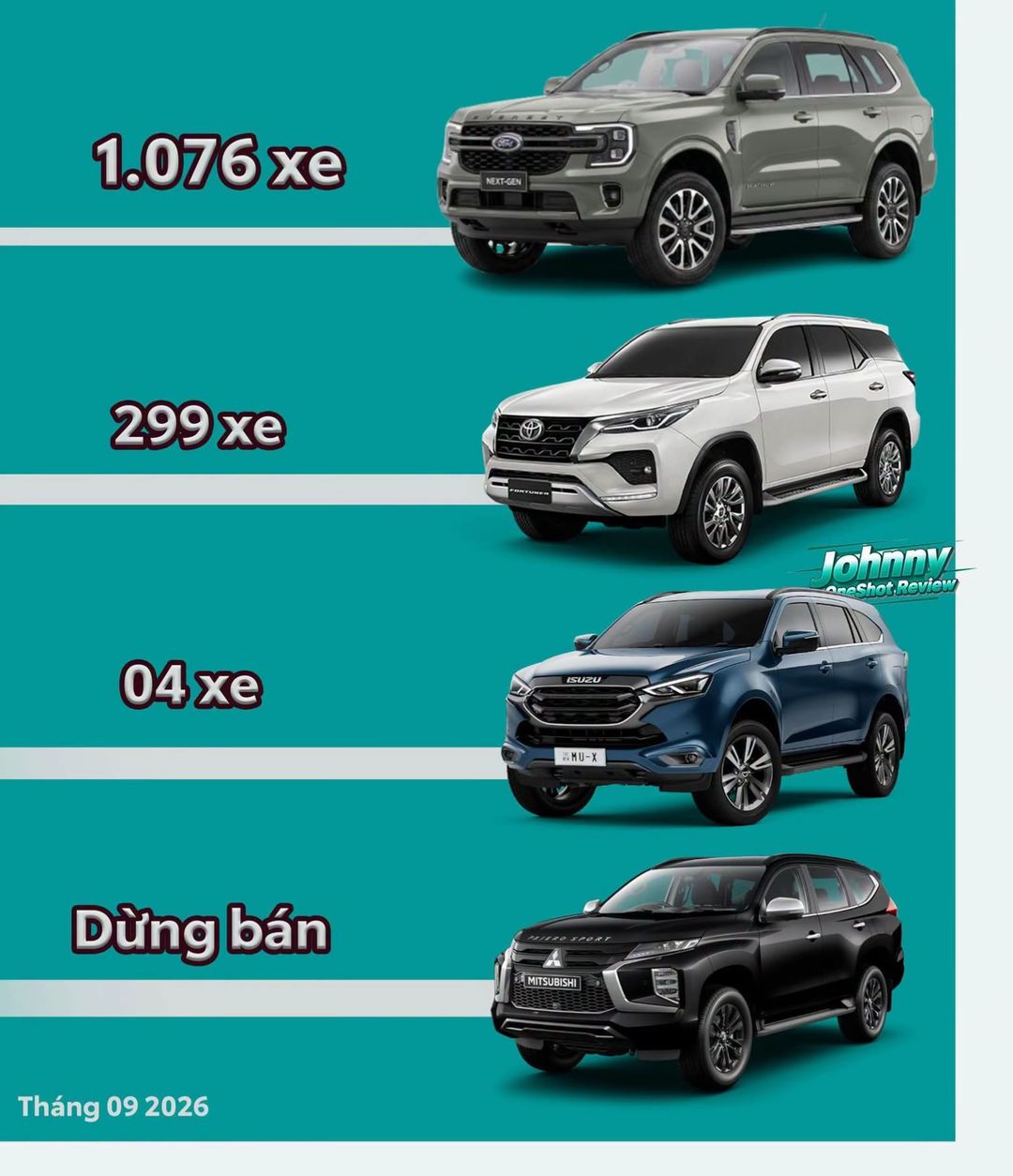 Car360 cover