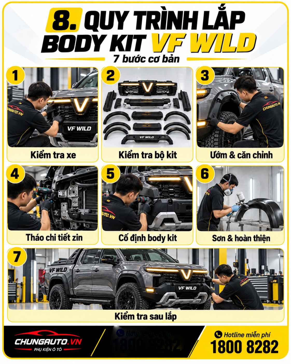 Quy trinh lap body kit vf wild