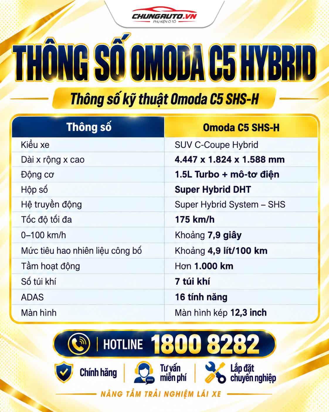 Thông số kỹ thuật của Omoda C5 Hybrid