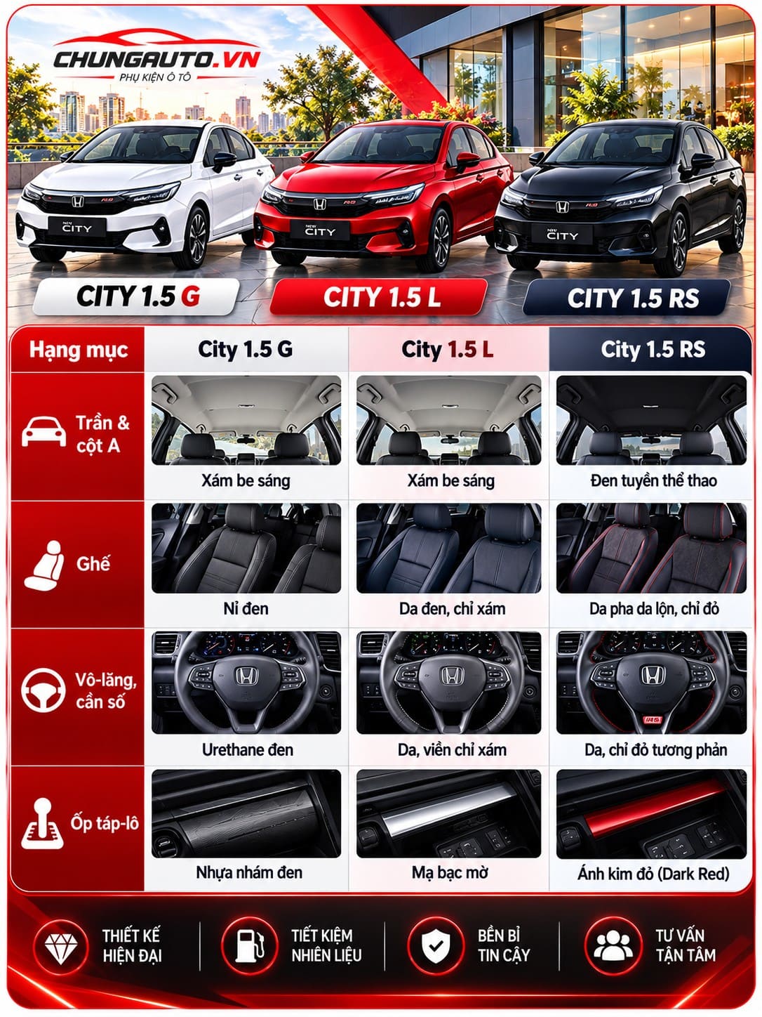 noi-that-mau-xe-honda-city-2026