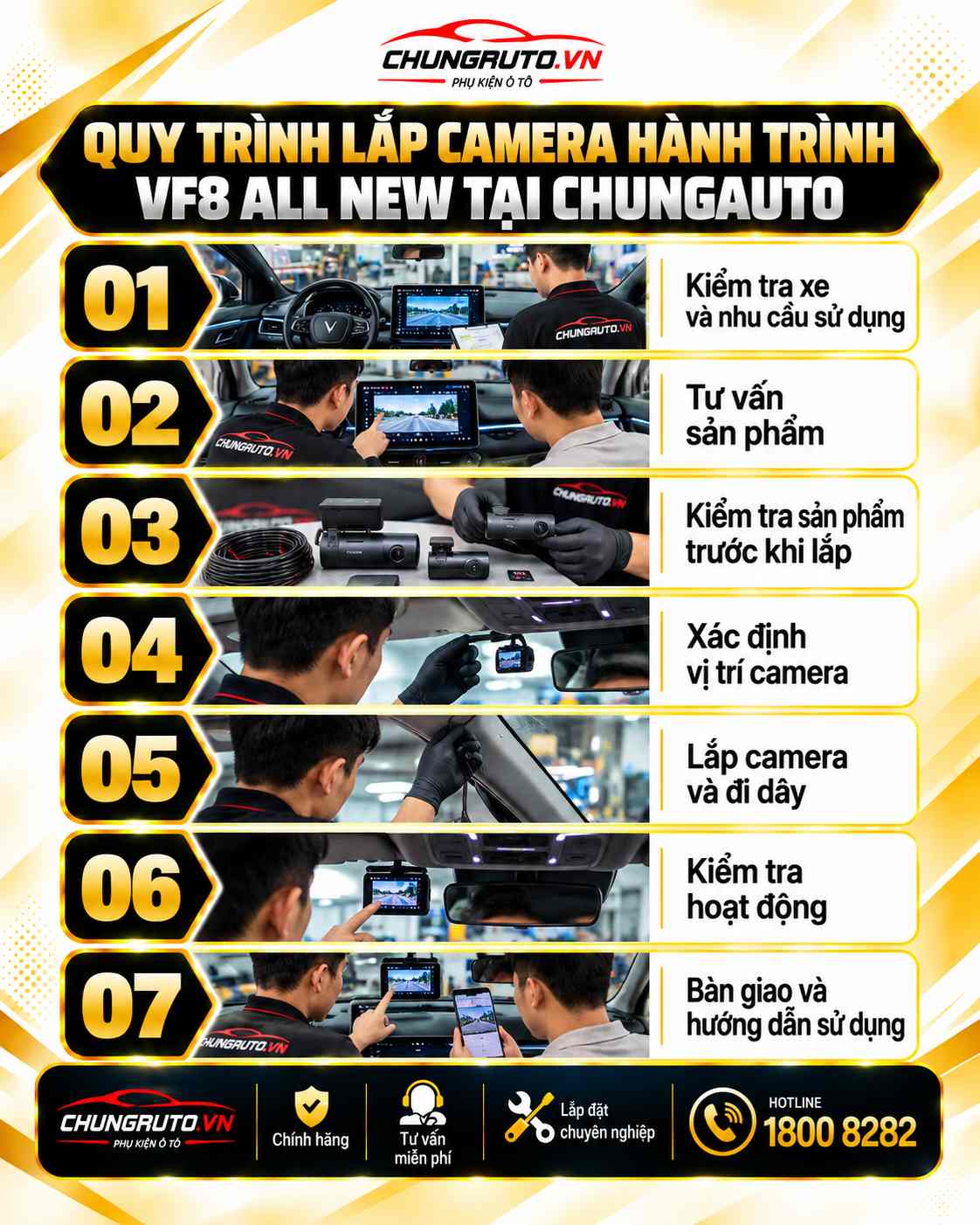 quy-trinh-lap-camera-hanh-trinh-vf8-all-new
