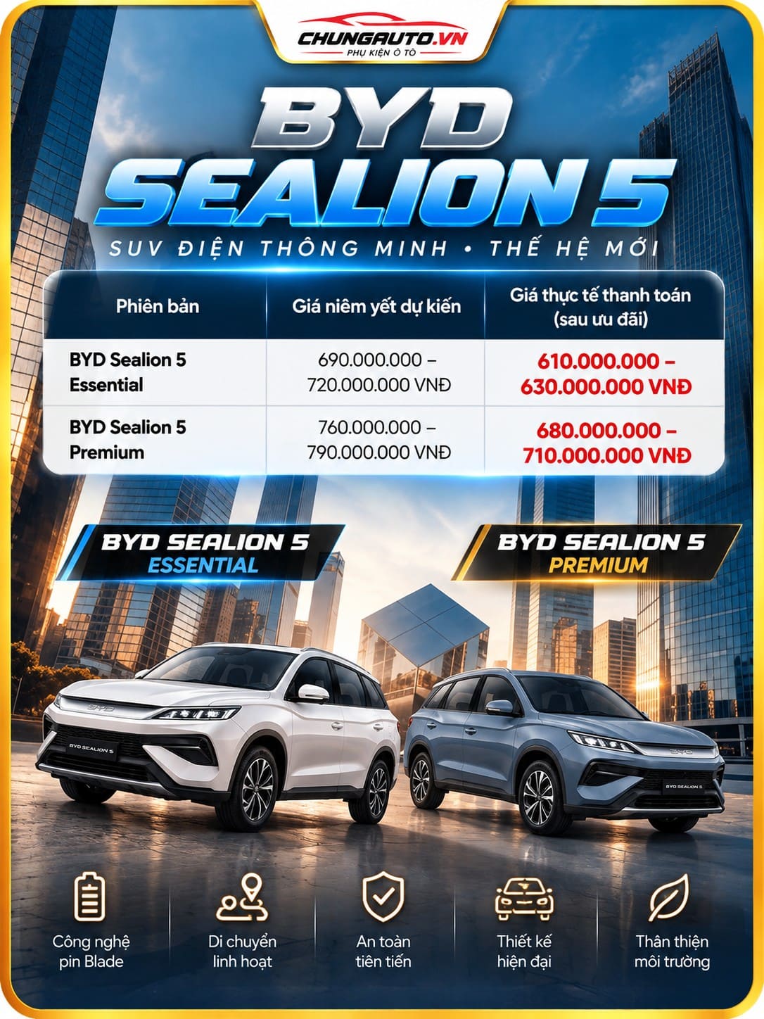 bang-gia-byd-sealion-5-gia-sealion-5-gia-xe-byd-sealion-5