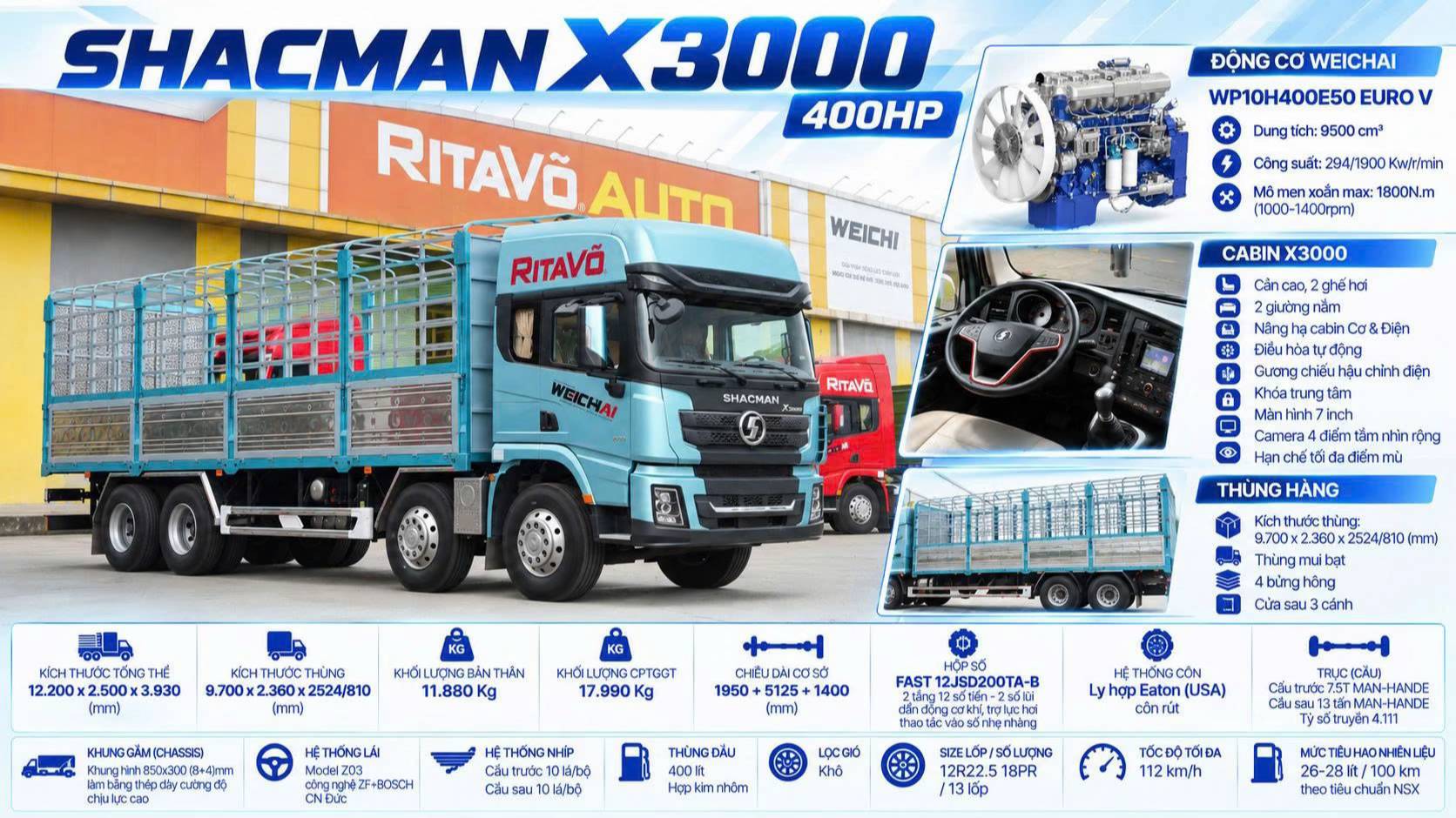 Car360 cover