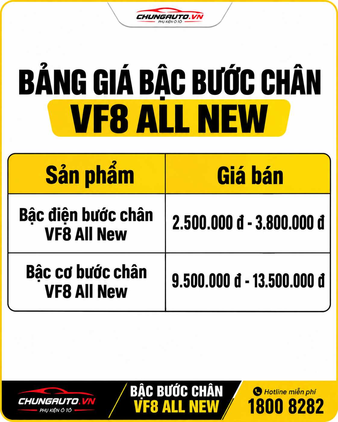 bang-gia-do-bac-buoc-chan-vf8-all-new