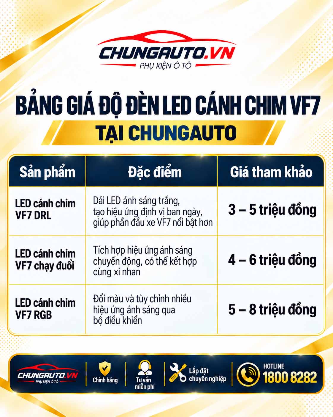 bang-gia-do-den-led-canh-chim-vf7