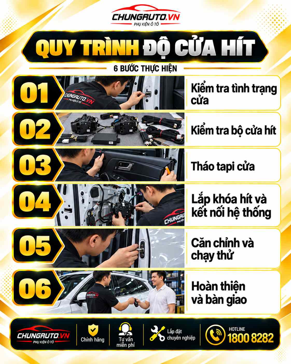 quy-trinh-do-cua-hit-vf7