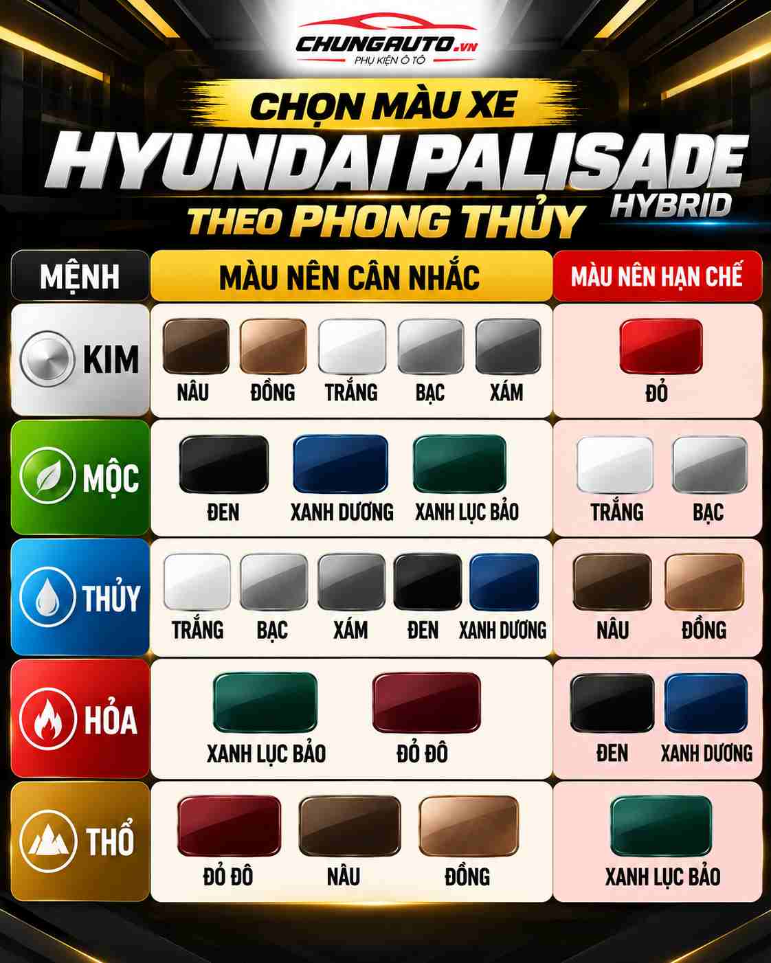 Chọn màu xe Hyundai Palisade Hybrid theo phong thủy