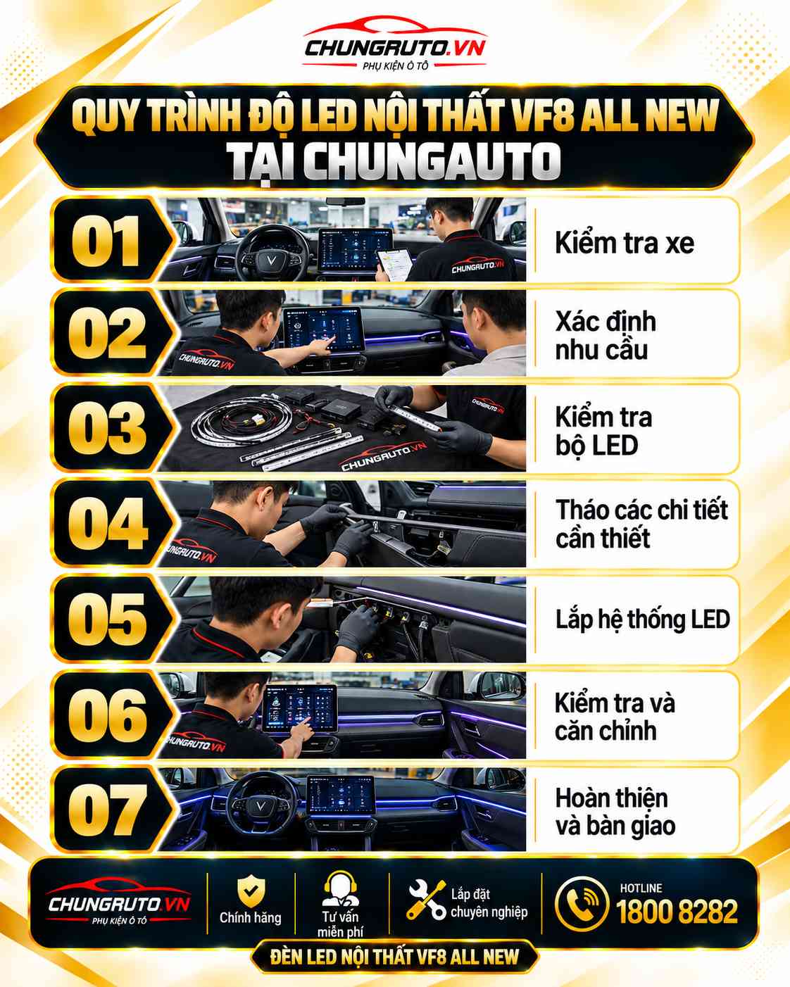 quy-trinh-do-led-noi-that-vf8-all-new