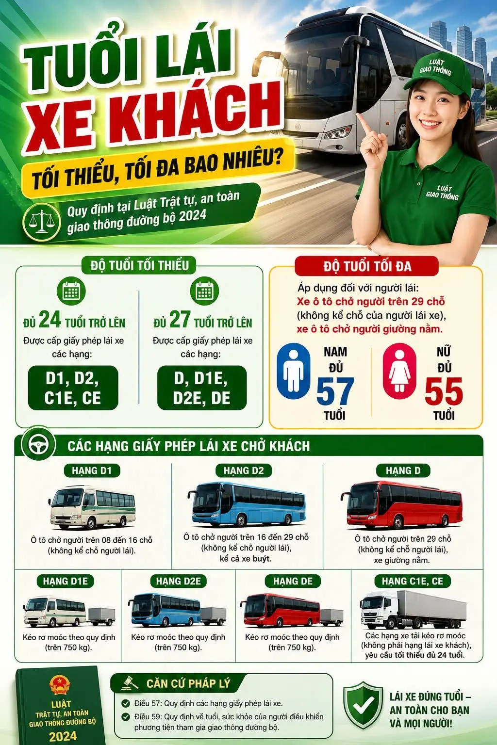 Car360 cover
