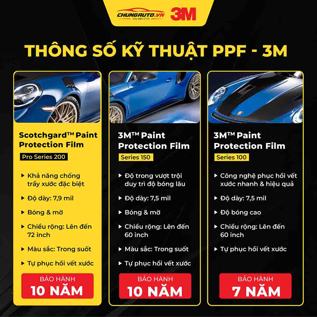 phim-ppf-3m