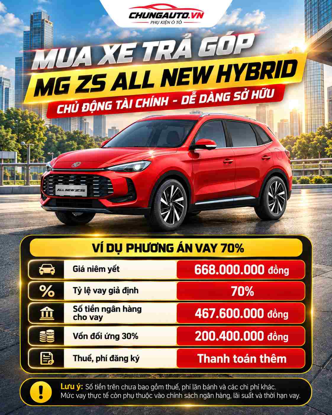 muc-gia-mg-zs-all-new-tra-gop