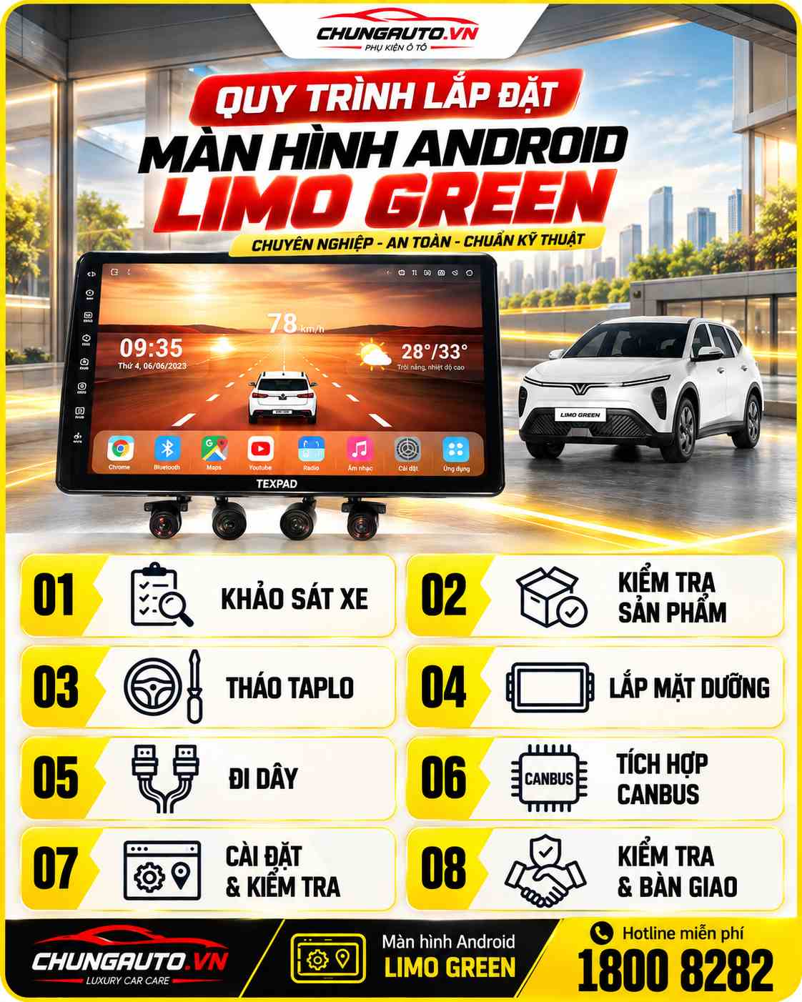 quy-trinh-lap-dat-man-hinh-android-limo-green