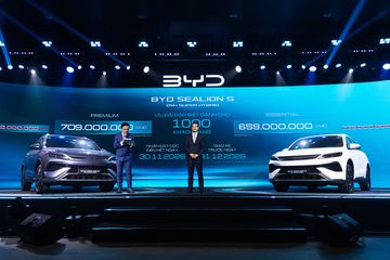 Car360 cover