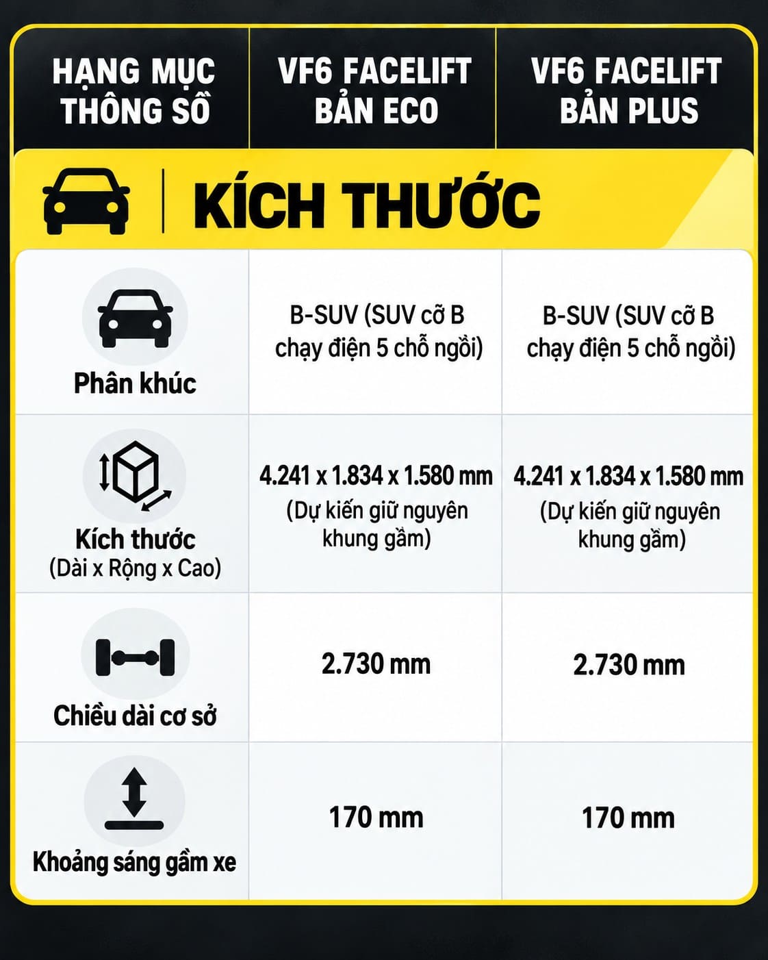 thong-so-vf6-kich-thuoc