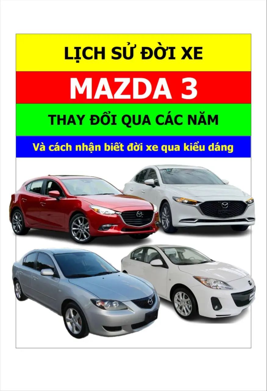 Car360 cover