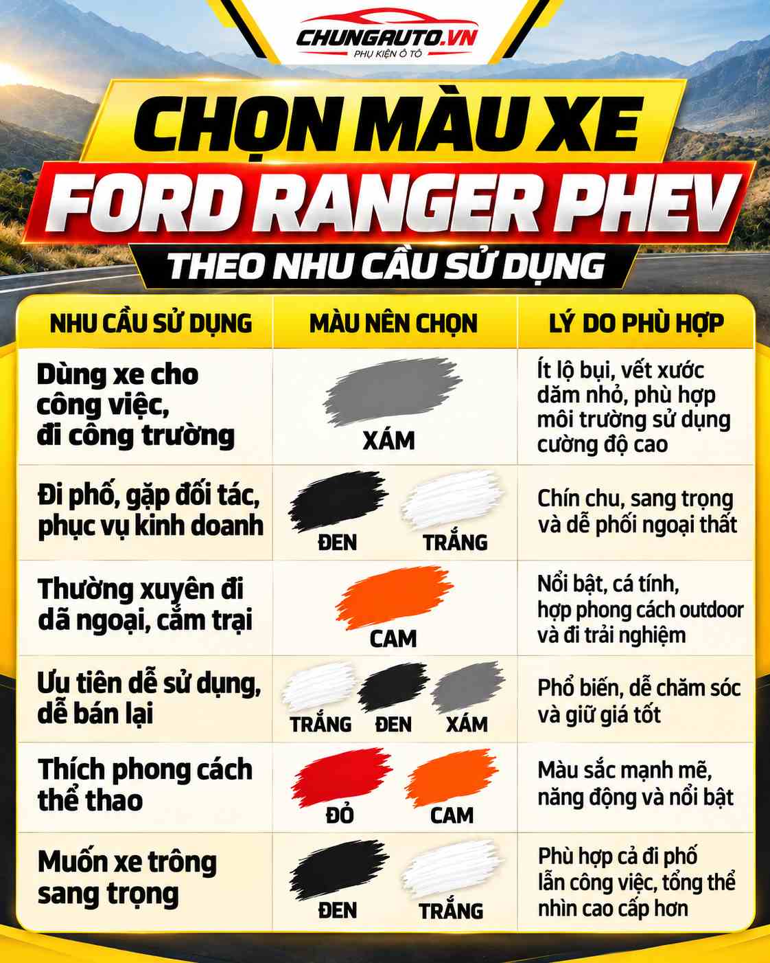 chon-mau-xe-ford-ranger-phev-theo-nhu-cau-su-dung