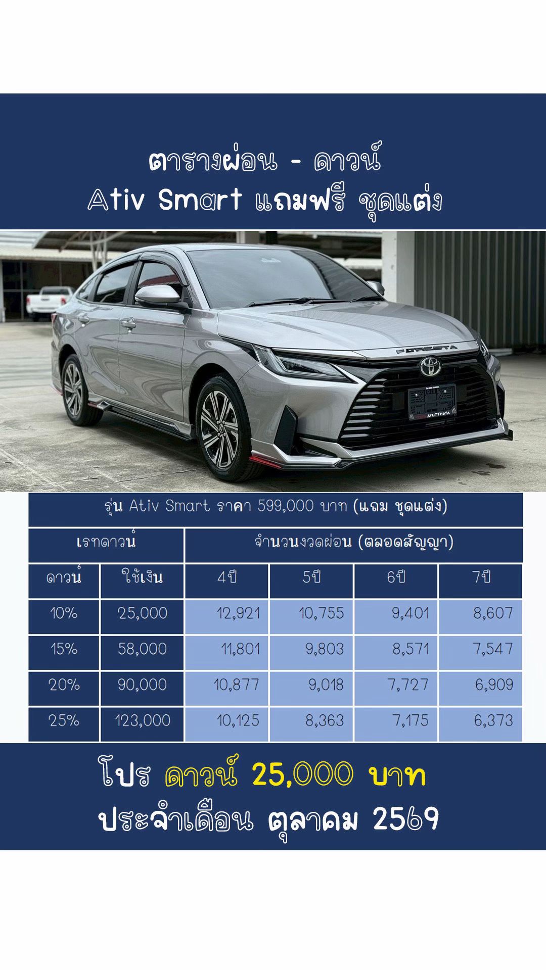 Car360 cover