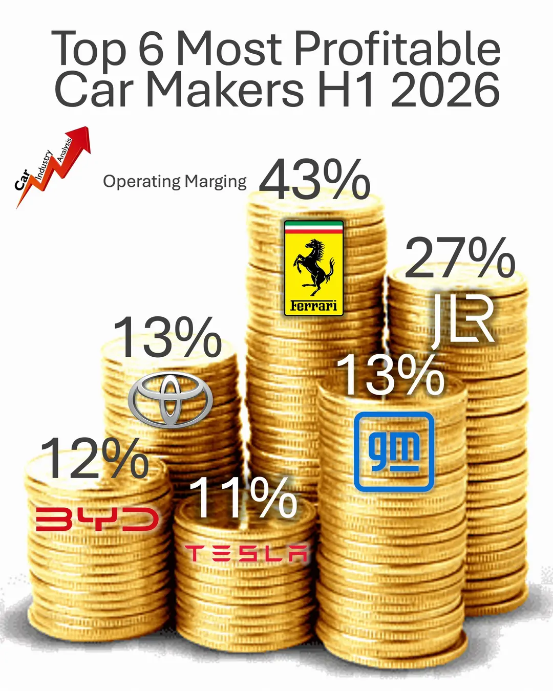 Car360 cover