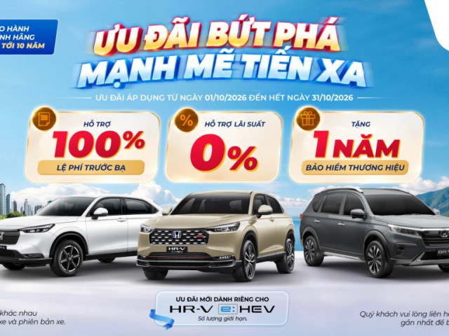 Car360 cover