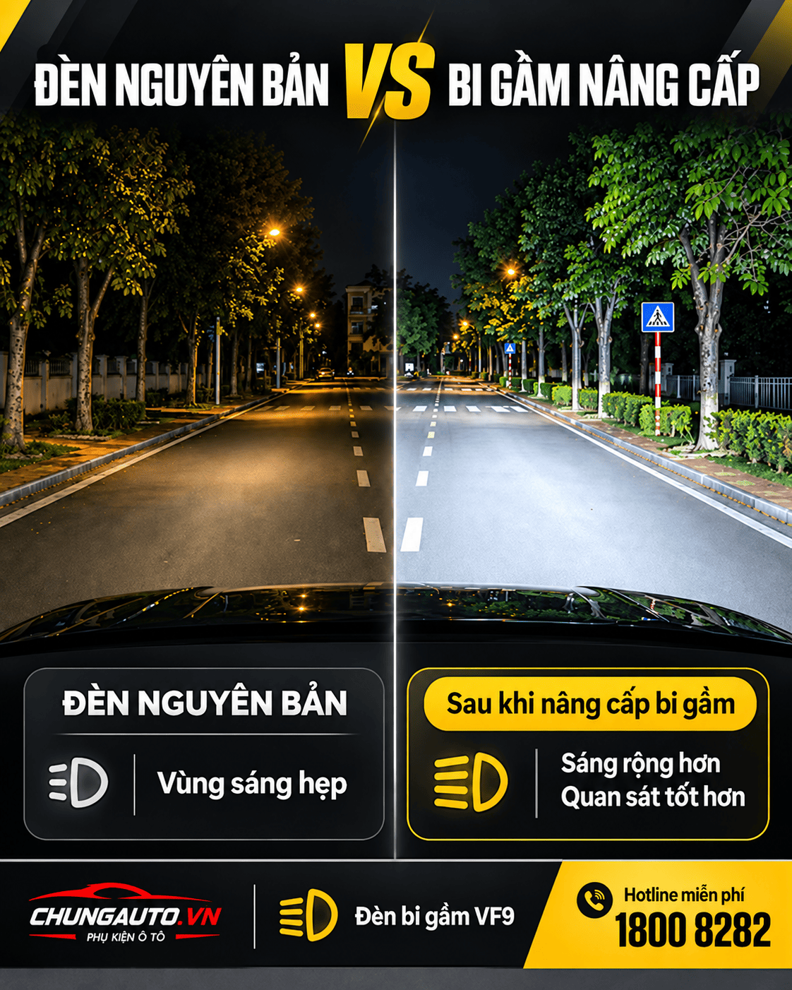 den-bi-gam-xe-vf9-so-sanh