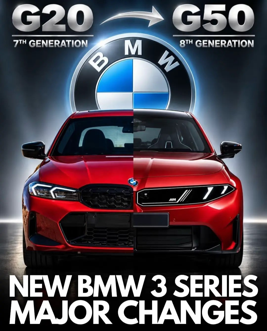 Car360 cover