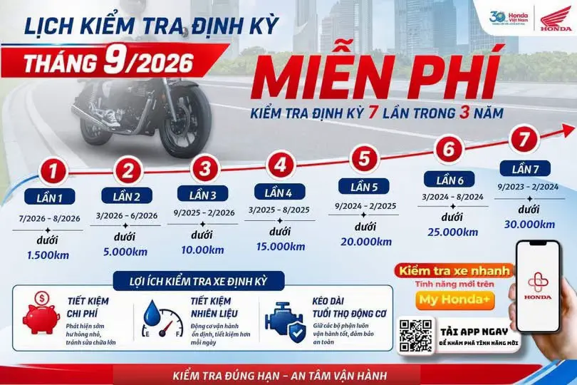 Car360 cover