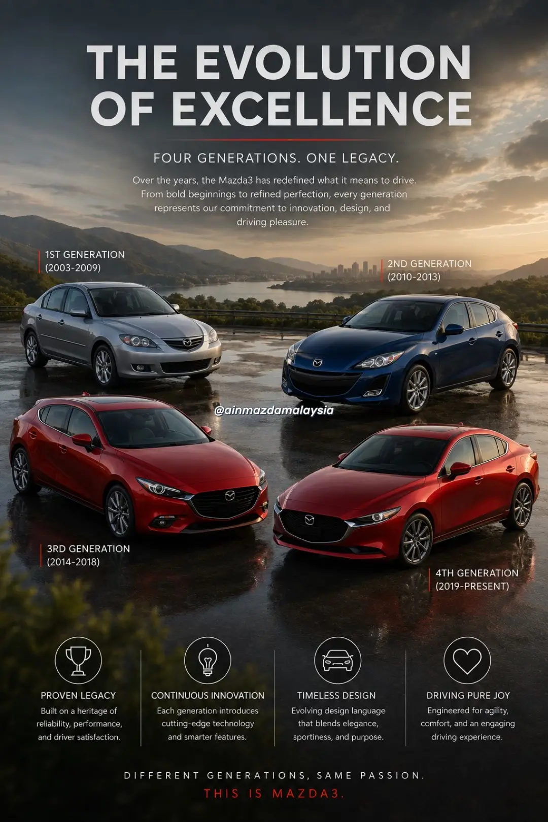 Car360 cover