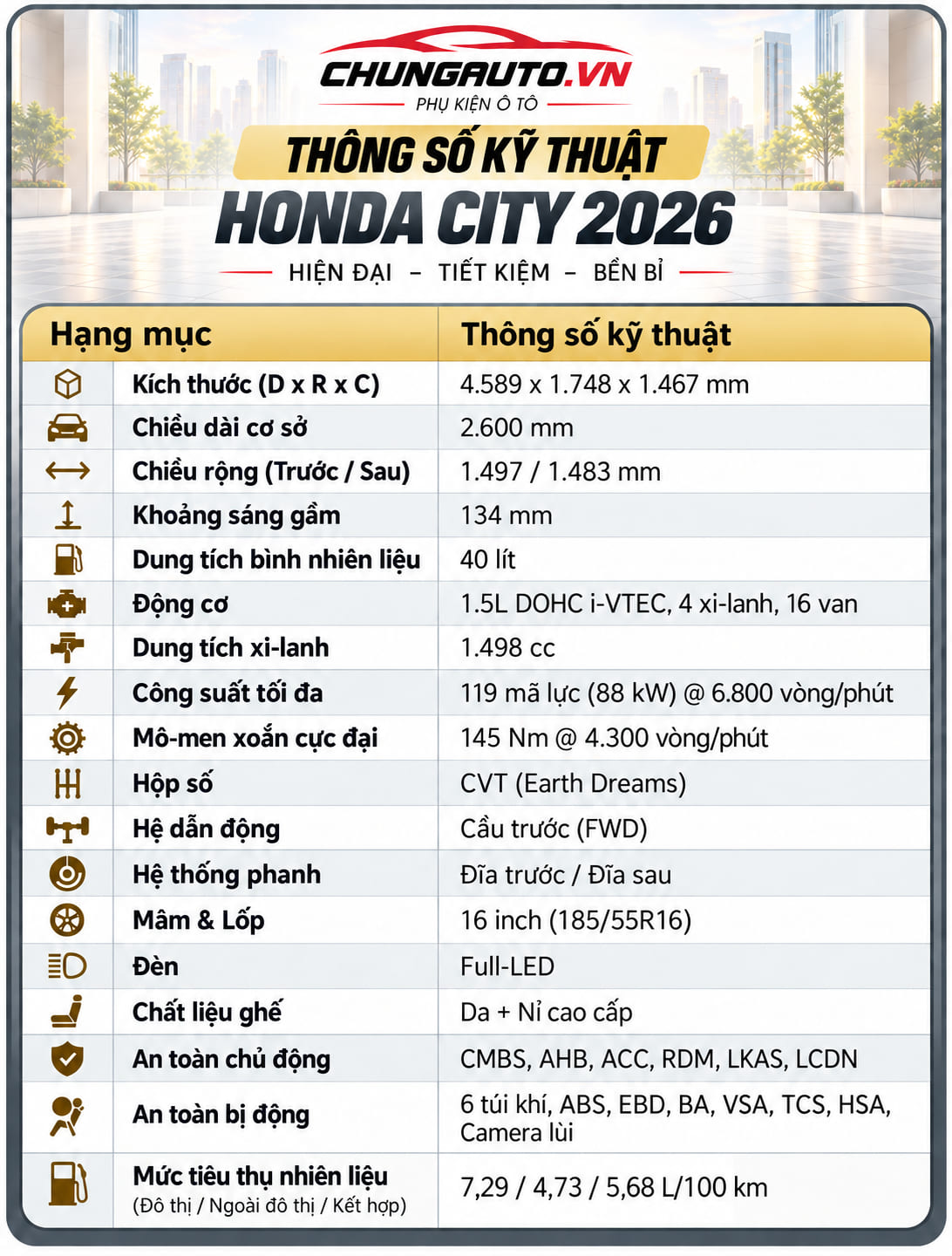 thong-so-ky-thuat-honda-city-2026-1
