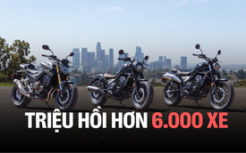 Car360 cover