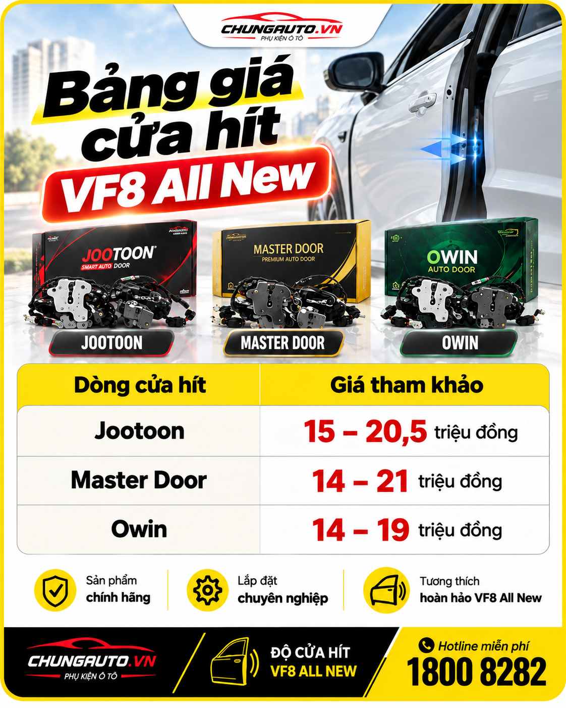 bang-gia-do-cua-hit-vf8-all-new