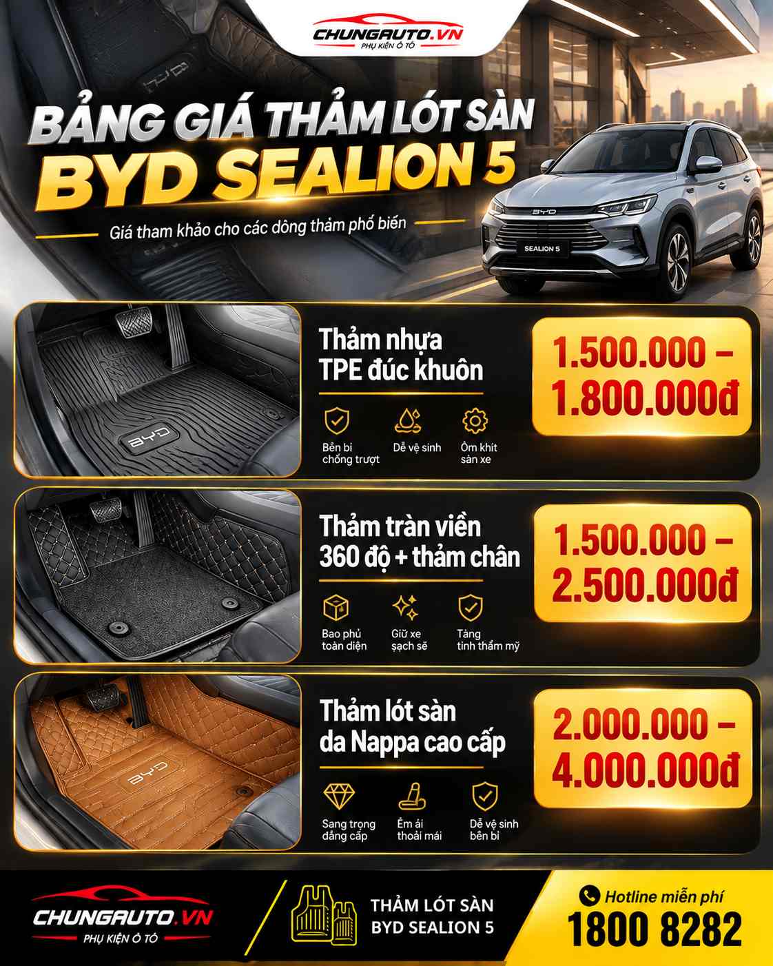 bang-gia-tham-lot-san-byd-sealion-5