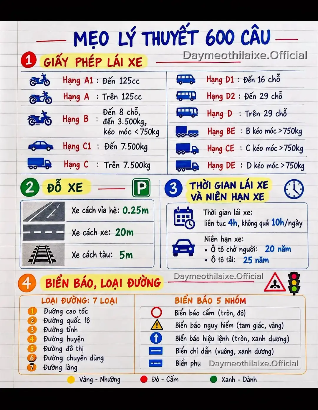 Car360 cover