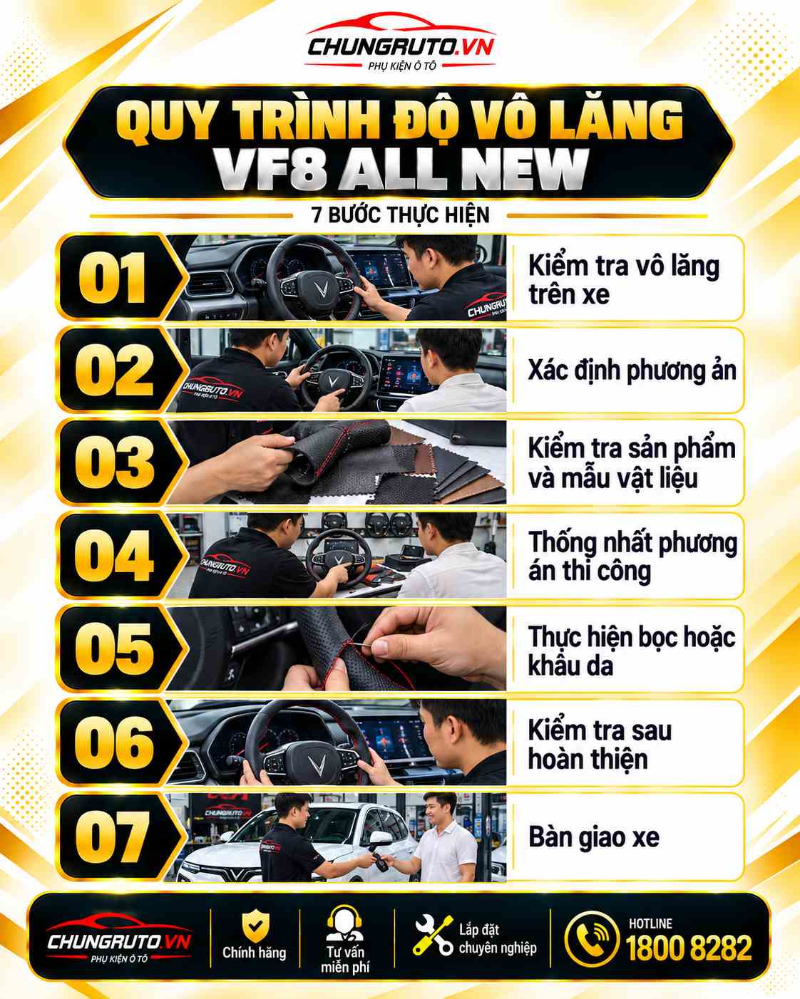 quy-trinh-do-vo-lang-vf8-all-new
