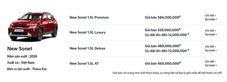 Giá bán đề xuất của Kia Sonet trong tháng 9. Ảnh: Kia
