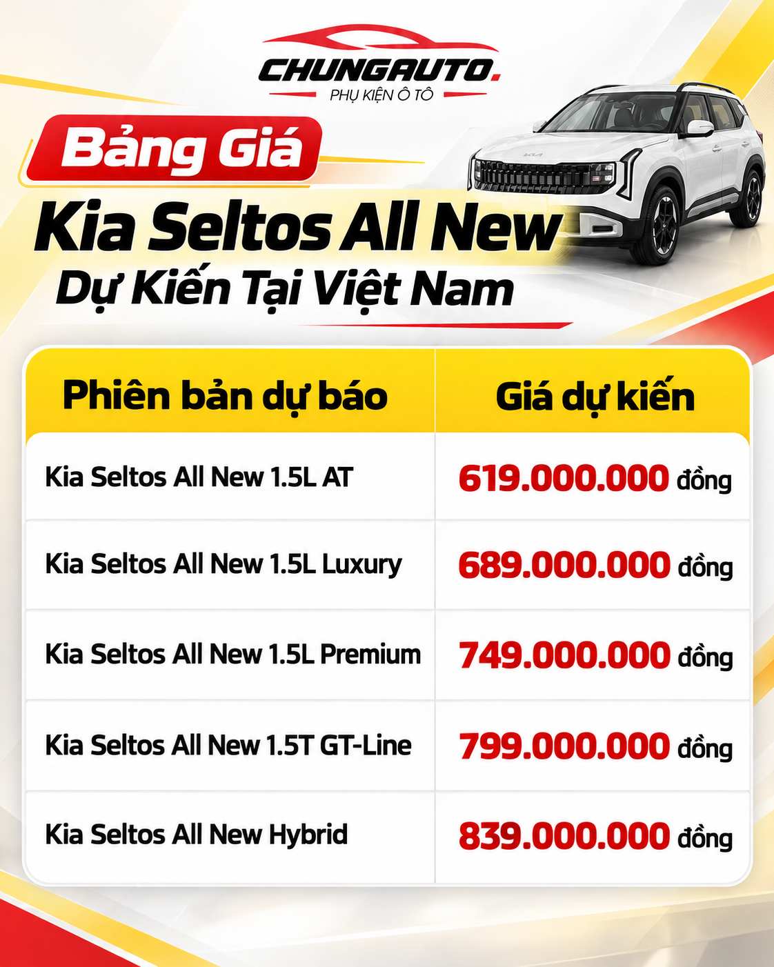 gia-kia-seltos-all-new-2027-du-kien-tai-viet-nam