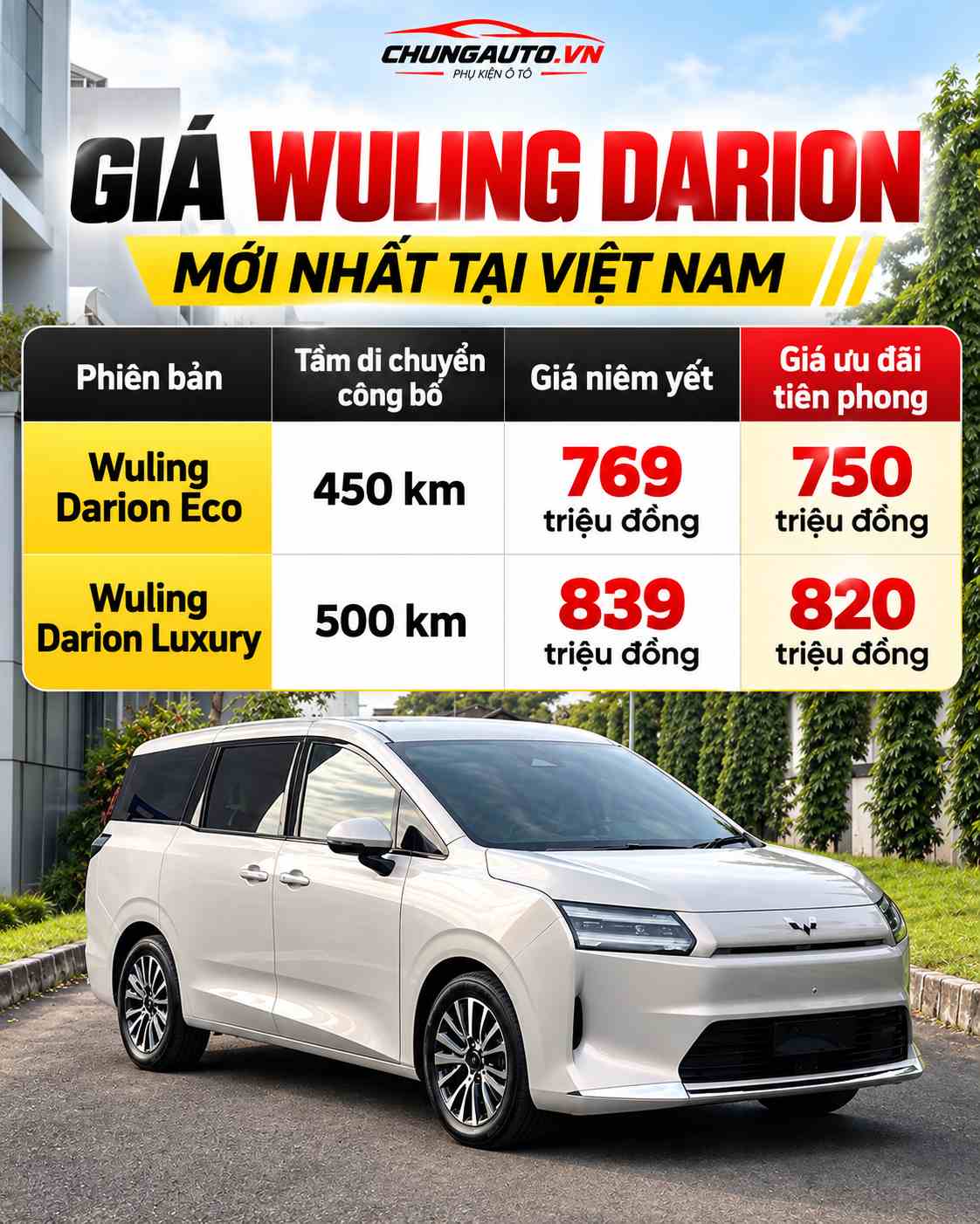 gia-wuling-darion-moi-nhat-tai-viet-nam-gia-wuling-darion