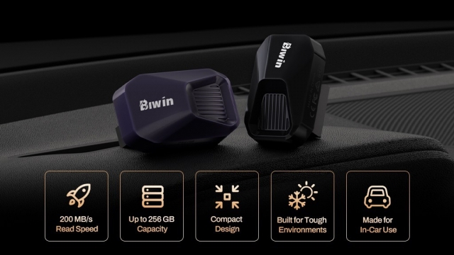 Car360 cover