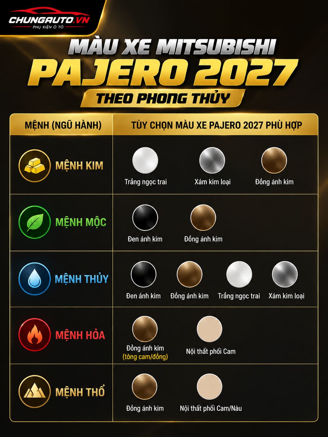 phong-thuy-theo-mau-xe-pajero-2027-mau-mitsubishi-pajero-2027-mau-pajero-2027-mau-xe-mitsubishi-pajero-2027-mau-xe-pajero-the-he