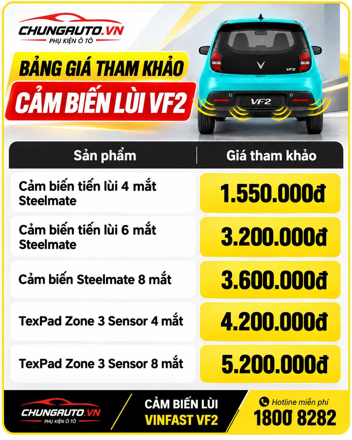 cam-bien-lui-xe-vf2-gia