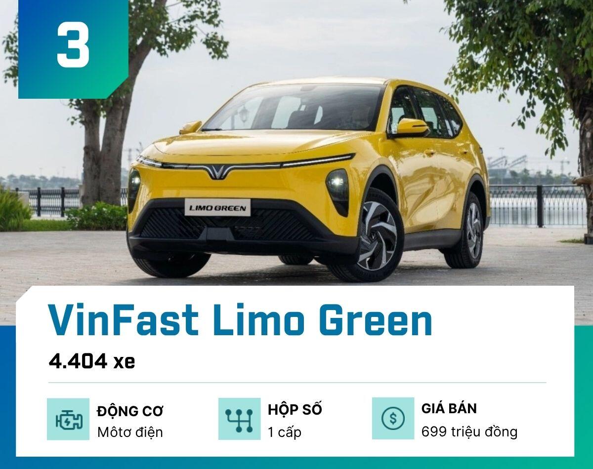Đây là 10 mẫu ô tô bán chạy nhất tại Việt Nam tháng 7/2026 - 4