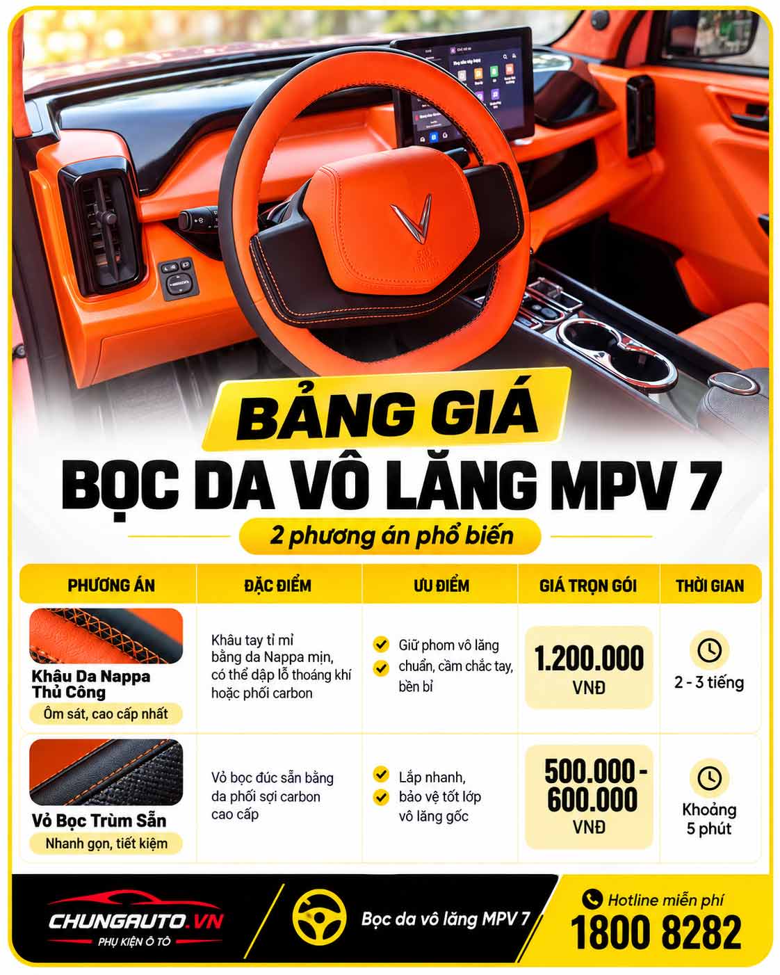 Bảng giá boc vo lang