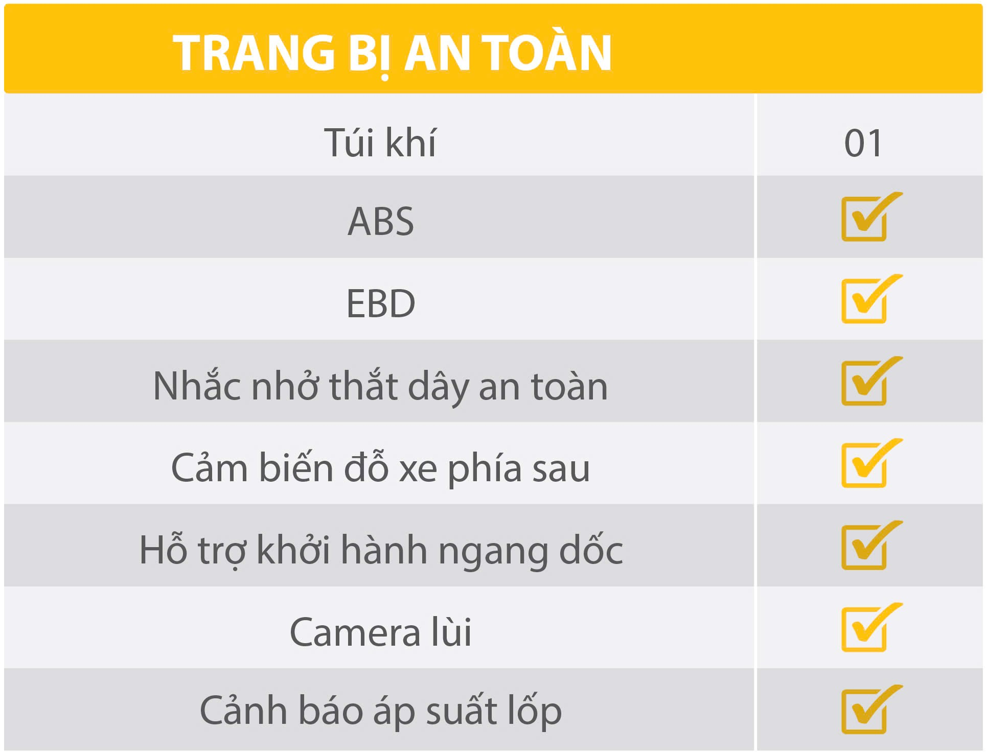 Bestune Xiaoma: Xe điện
