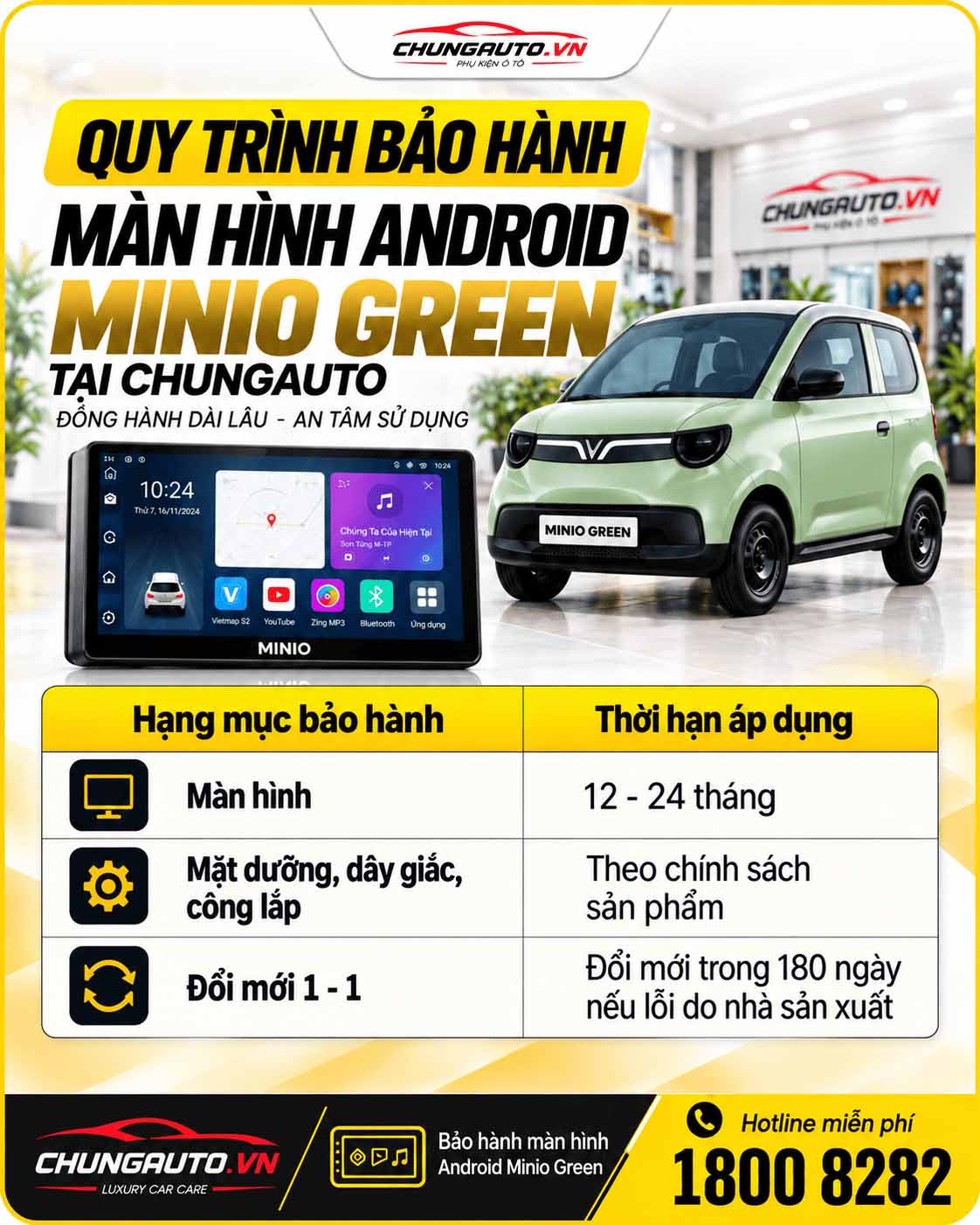 quy-trinh-bao-hanh-man-hinh-android-minio-green