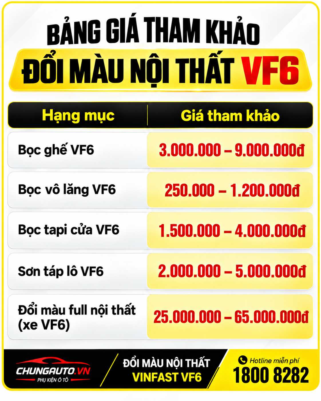 doi-mau-noi-that-vf6-gia