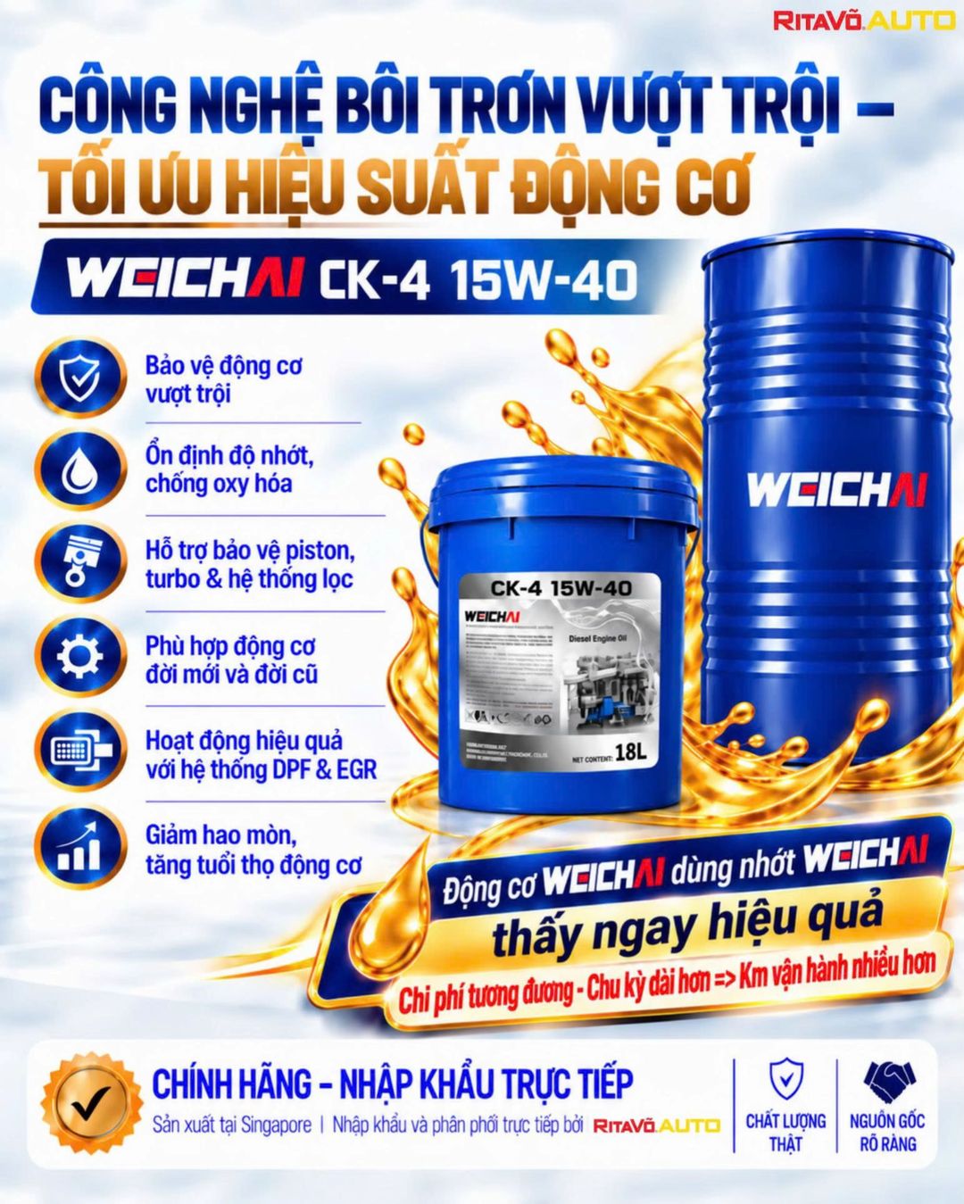 Car360 cover