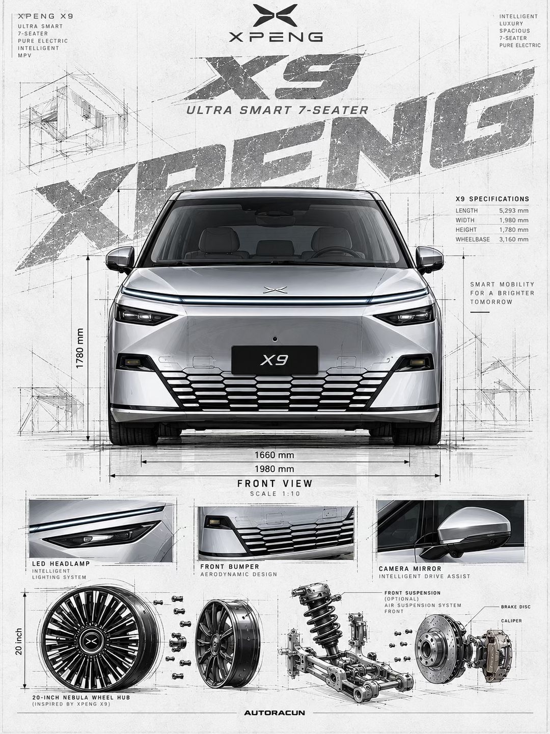 Car360 cover