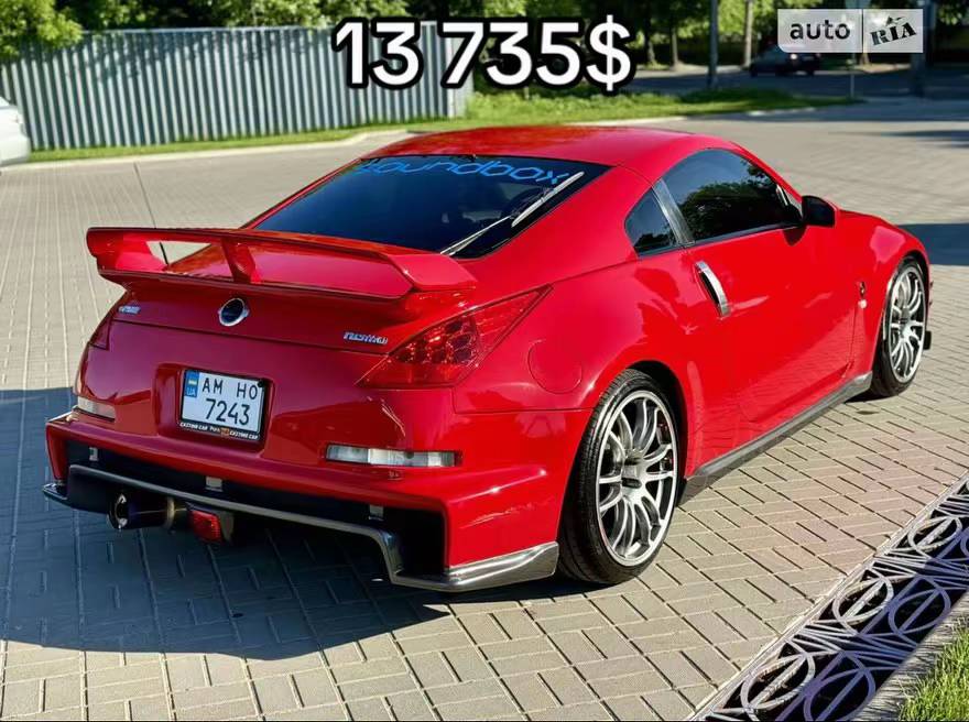 Car360 cover