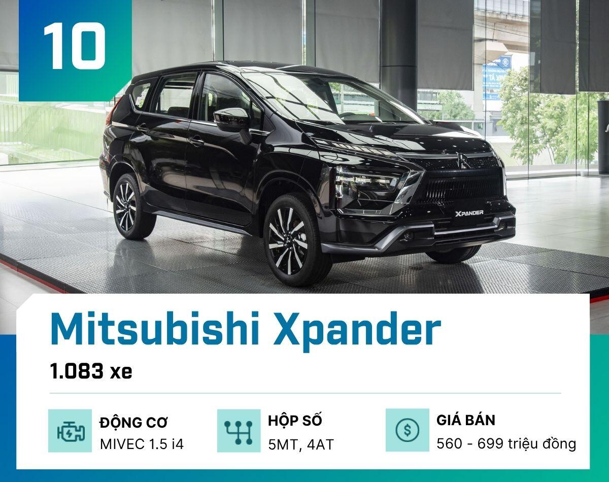 Đây là 10 mẫu ô tô bán chạy nhất tại Việt Nam tháng 7/2026 - 11
